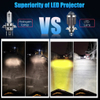 1.25 Inch Waterproof Dustproof Shockproof Mini Spotlight Led Mini Motorcycle Driving Light H4 H6 Dual Color Headlight Bulbs
