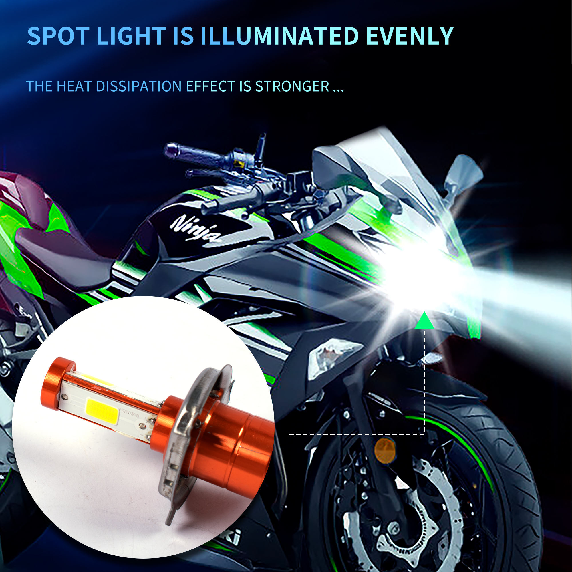 Motorcycle Led Headlight Copper Strip Cooling Led Driving Fog Light Car Spotlight H1 H4 Motorcycle Bulbs