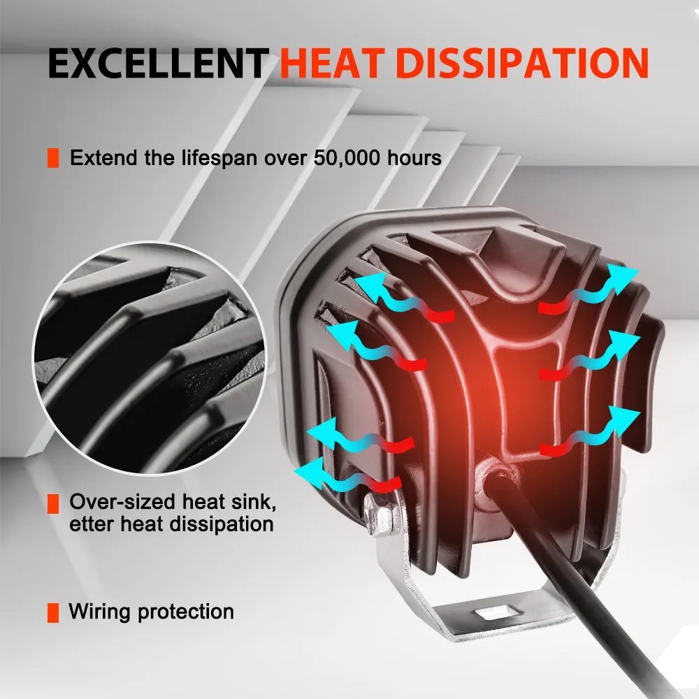 4x4 Offroad 5D Projector Led Driving Spotlight Auxiliary Light Led Off Road Fog Lamp 12V 24V 3 Inch Light