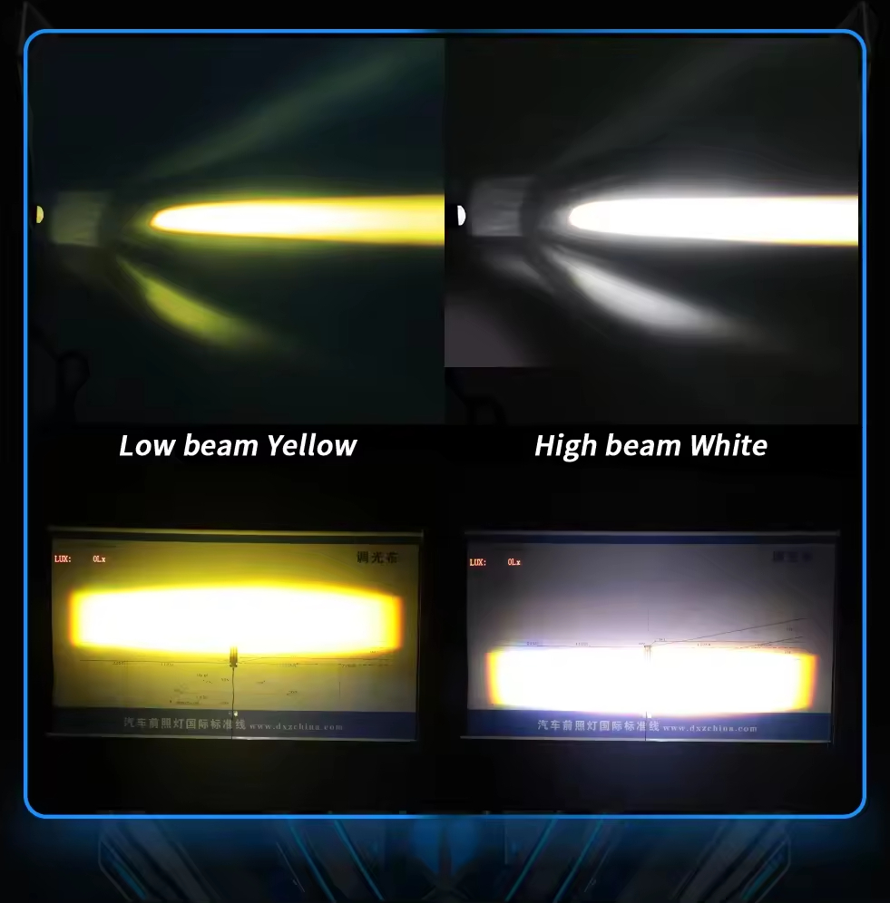 New Motorcycle Flash Auxiliary Spotlight and High Brightness LED Modified Headlight with Dual Color Light